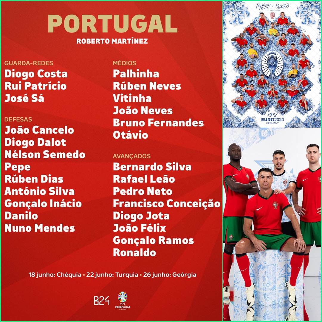 Daftar Skuad Portugal di Euro 2024: Ronaldo dan Pepe Masih Jadi Andalan