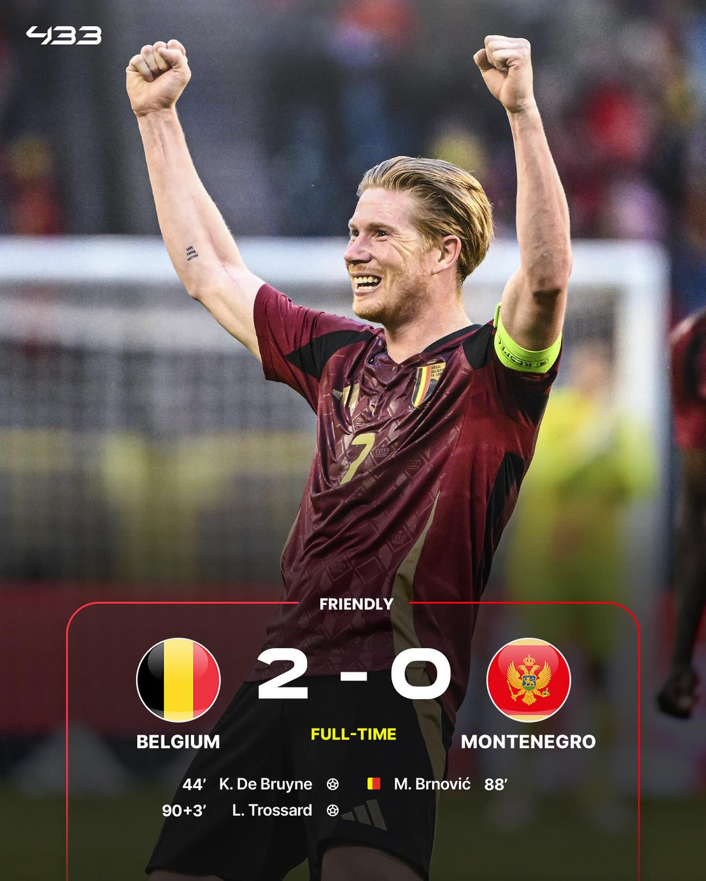 Hasil Uji Coba Jelang Euro 2024: De Bruyne Bantu Belgia Kalahkan Montenegro 2-0