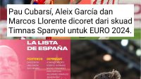 Timnas Spanyol Coret 3 Pemain untuk Euro 2024: Termasuk Wonderkid Barcelona
