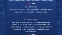 Daftar Skuad Timnas Serbia di Euro 2024: Tim Kuda Hitam Siap Membuat Kejutan